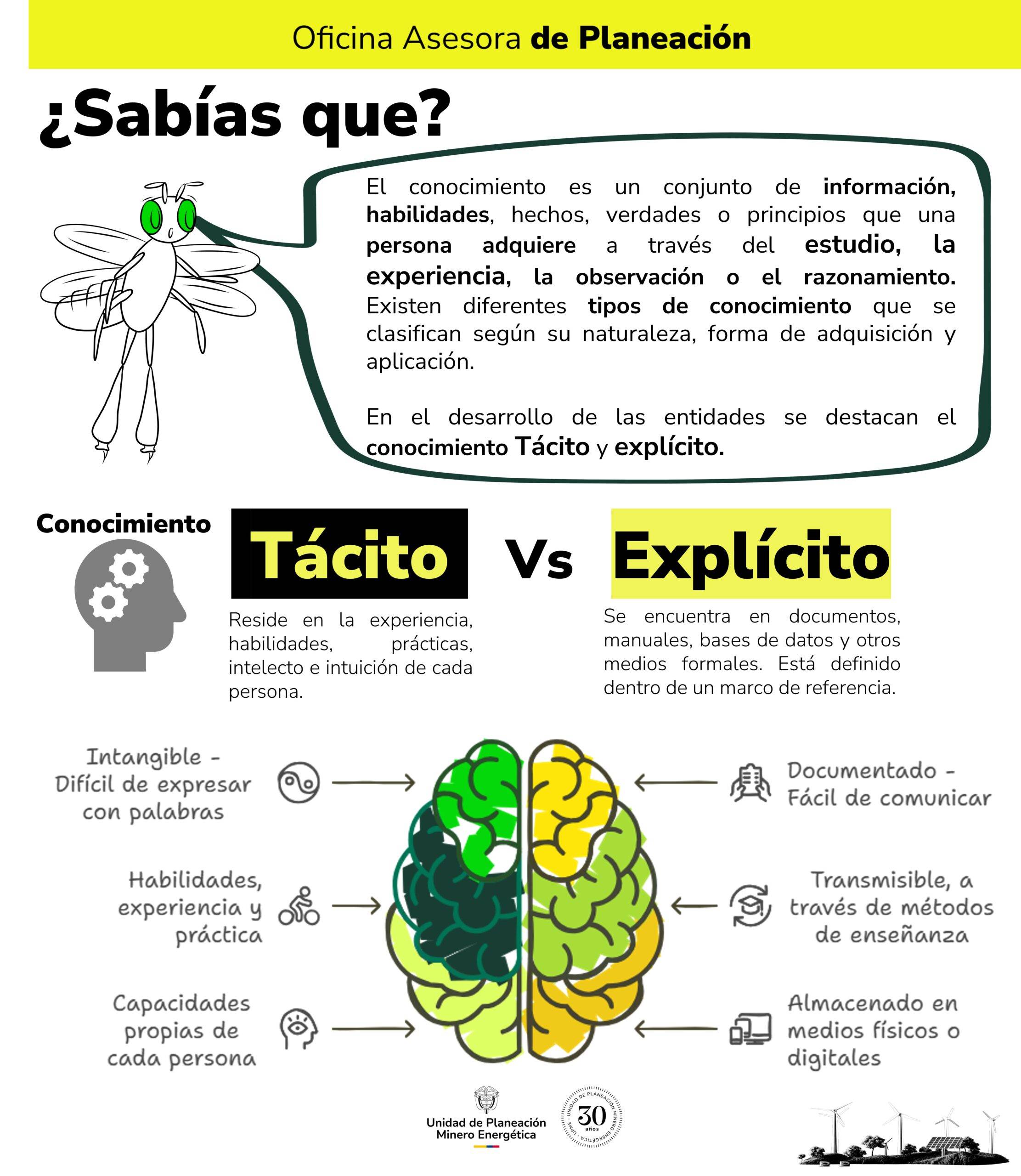 Contenidos_Informativos_Gesco^I_DICIEMBRE-5